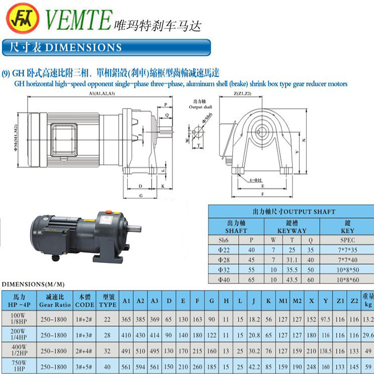 GH臥式高速比附三項，單項鋁殼縮框型齒輪減速機