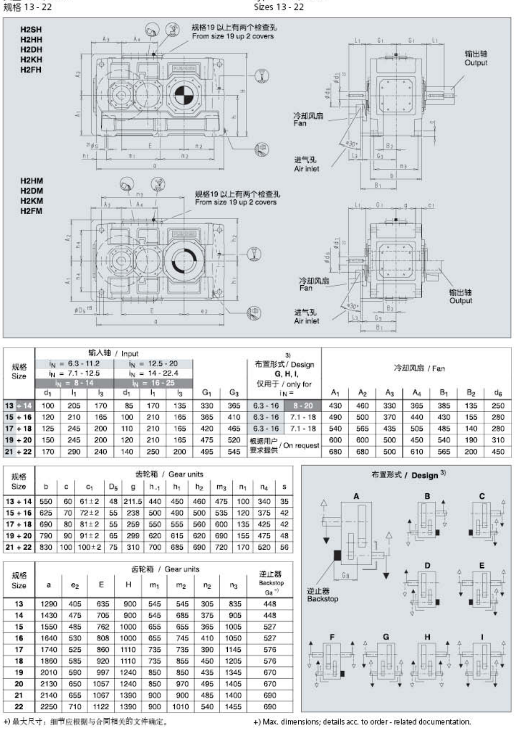 H2SH18C減速機(jī)