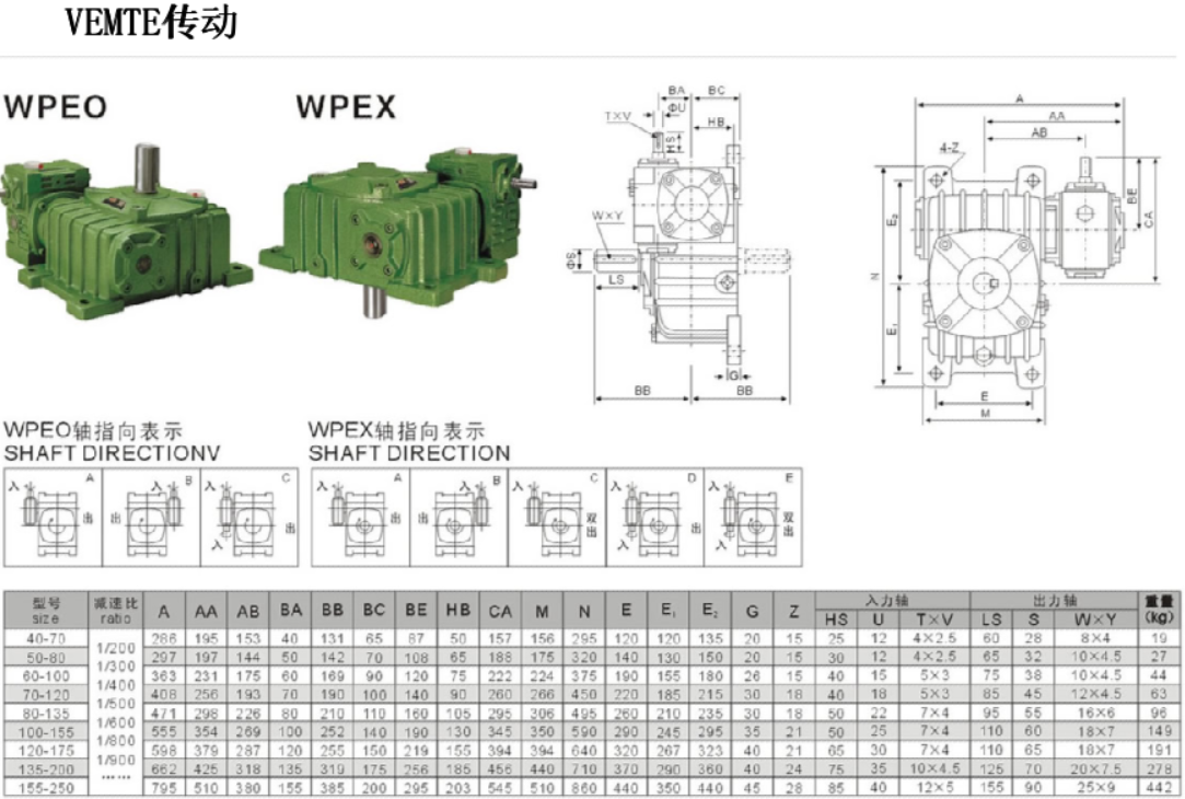 WPEX減速機(jī)安裝尺寸圖紙