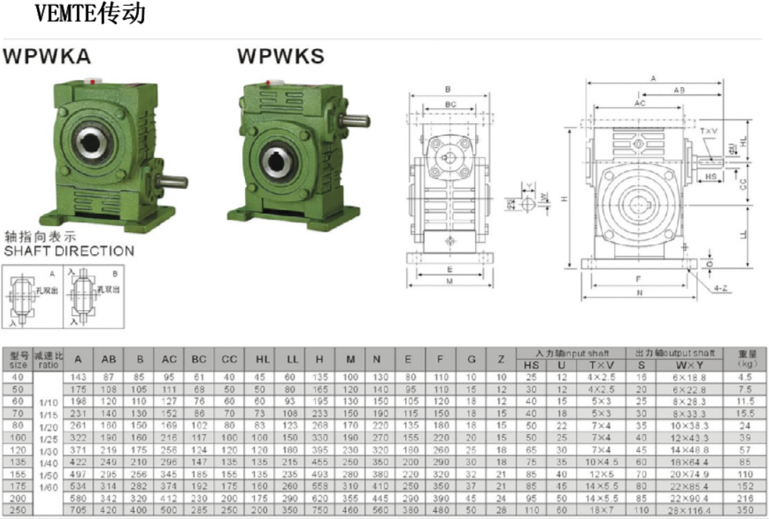 WPWKA減速機安裝尺寸圖紙