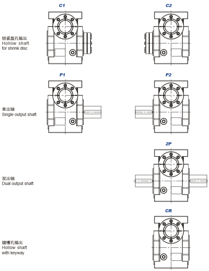 無(wú)間隙蝸輪蝸桿減速機(jī)