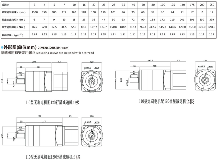 直流無刷電機(jī)行星減速機(jī) (2)