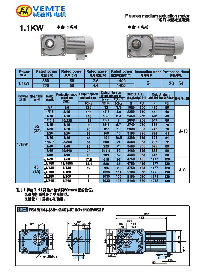 縮框型1.1KW電機減速機圖紙