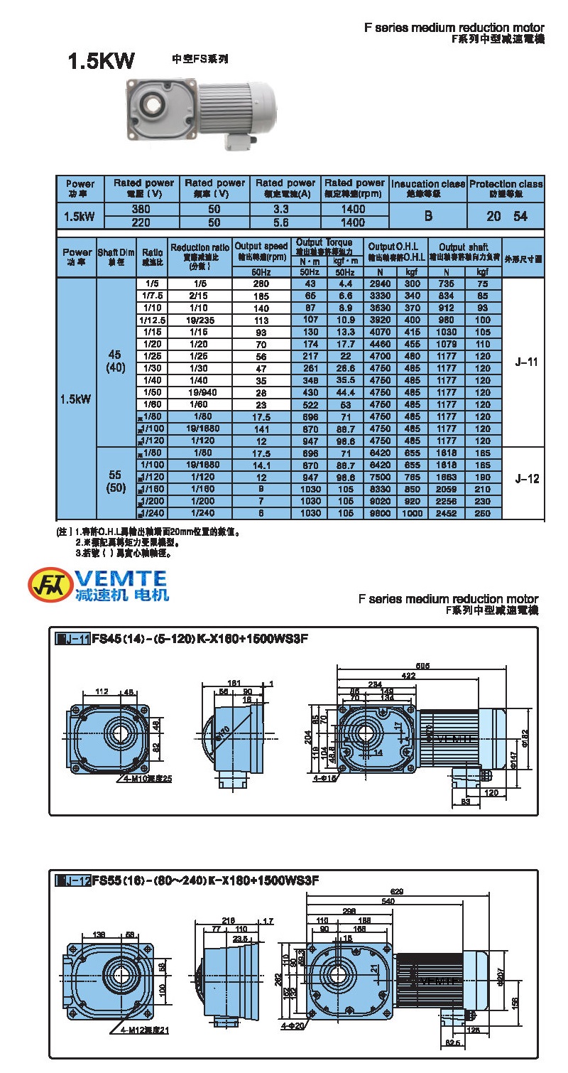 縮框型1.5KW-空心軸