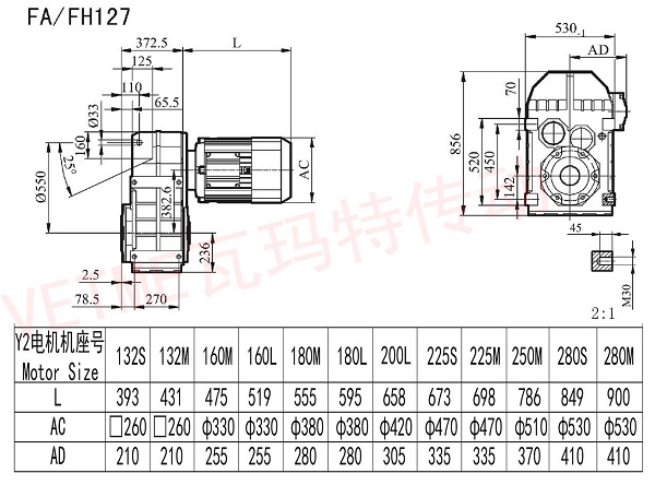 FA FH127減速機(jī)圖紙