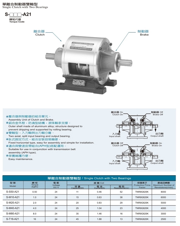 離合剎車2014版.pdf_page_15