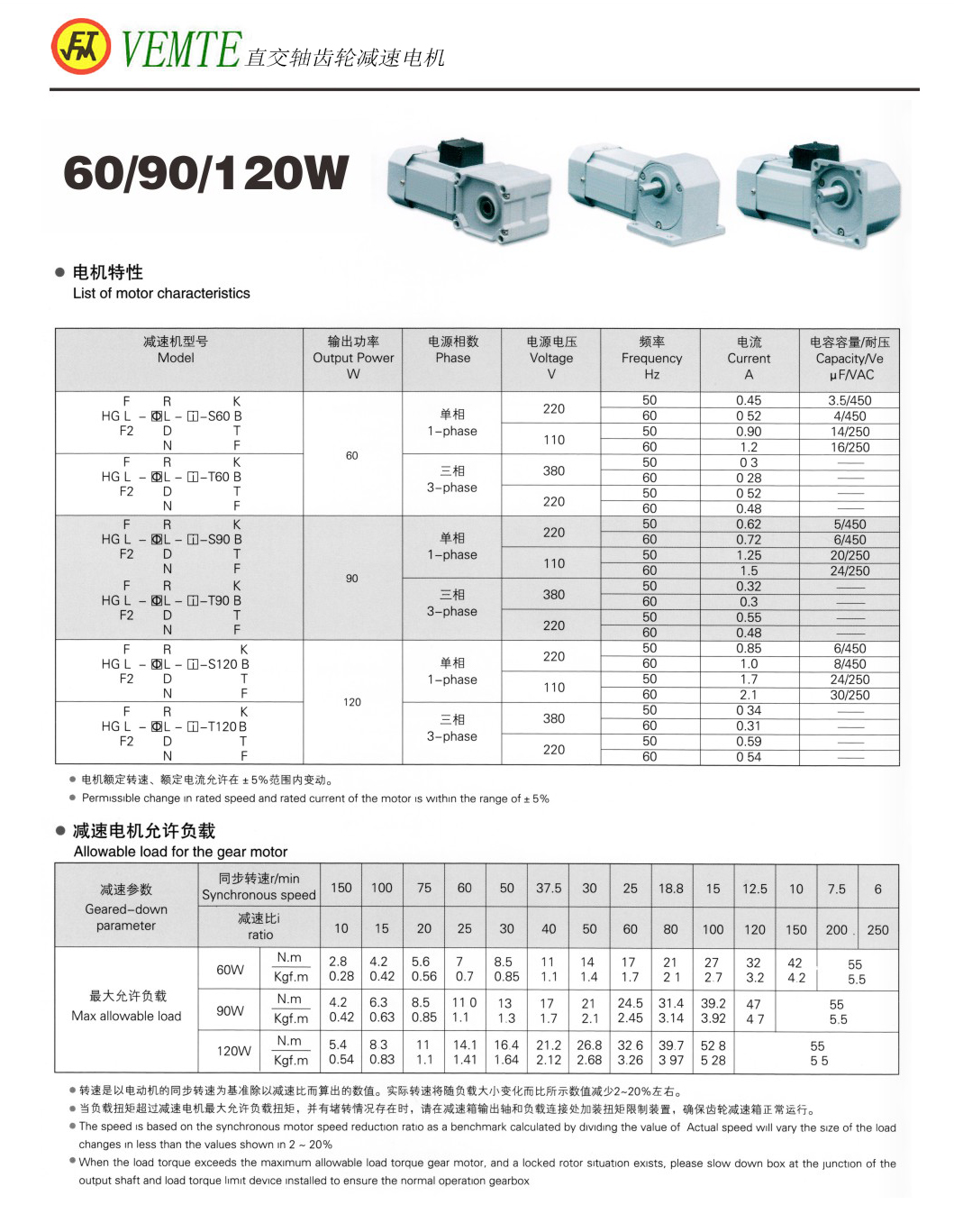 直交軸齒輪減速機60-90-120W